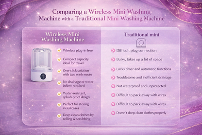 ZENERION AquaFlux Mini