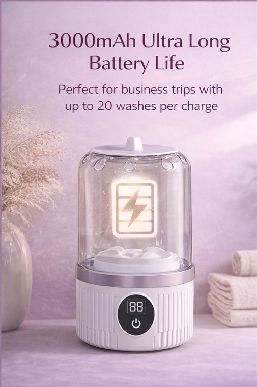 ZENERION AquaFlux Mini