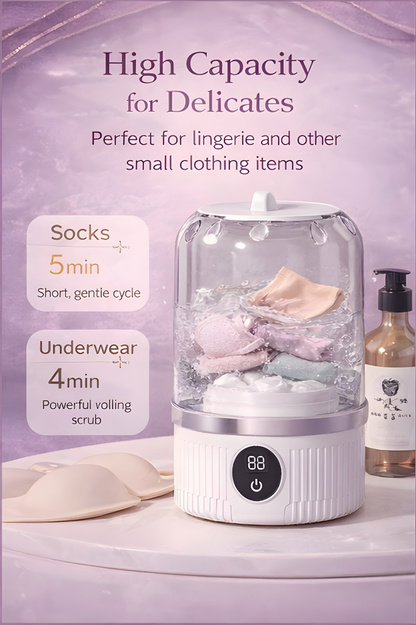 ZENERION AquaFlux Mini